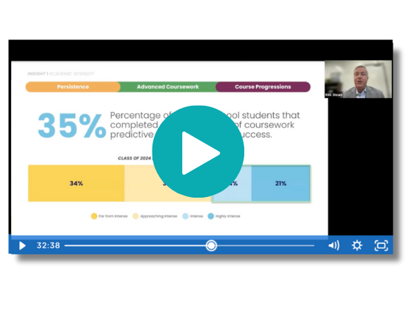 Webinar Replay: Getting the most out of limited resources - Preview Clip