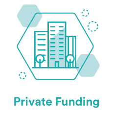 Private Funding