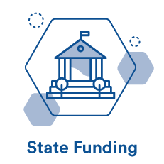 State Funding