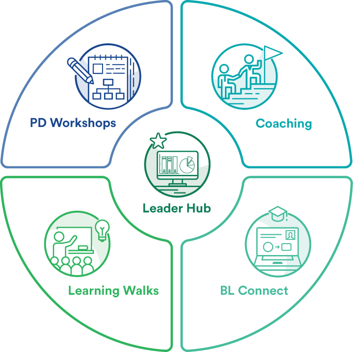 Product-Icon-Wheel Product-Icon-Wheel